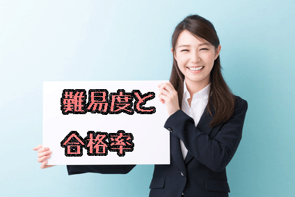 難易度と合格率
