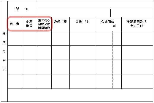 tatemono2